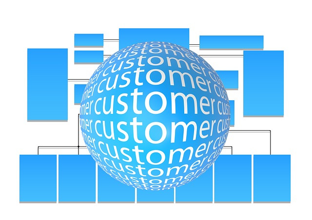 blogging for customers